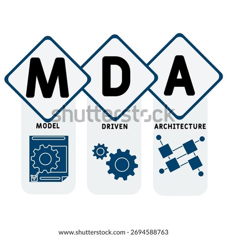 MDA Model Driven Architecture acronym. business concept background. vector illustration concept with keywords and icons. lettering illustration with icons for web banner, flyer, landing