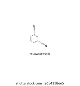 estrutura esquelética m-Dicyanobenzene. ilustração esquemática do composto de dinitrilo aromático. Diagrama simples, fórmula química.