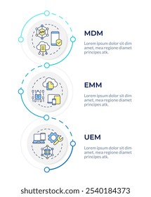 Modelo de design de infográfico de metodologias MDM. Gerenciamento de dispositivos móveis. Software de segurança. Visualização de dados 3 opções. Processar fluxograma vertical. Fontes Monserrat SemiBold, Lato Regular usadas