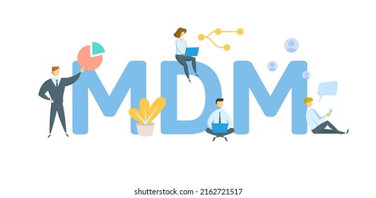 MDM, Mobile Device Management. Concept with keyword, people and icons. Flat vector illustration. Isolated on white.