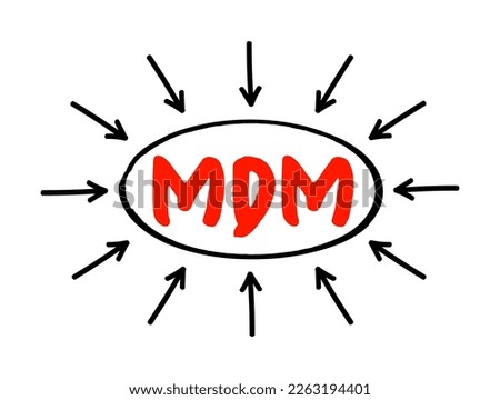 MDM Mobile Device Management - proven methodology and toolset used to provide a workforce mobile productivity tools and applications, acronym text concept with arrows
