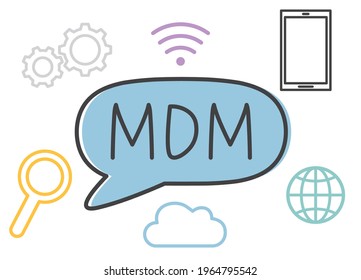 MDM (Mobile Device Management), geschrieben in Sprachblase - Vektorgrafik