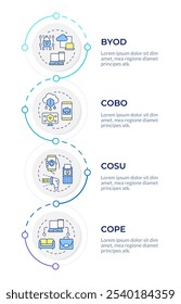 MDM model types infographic design template. Mobile device management. Cloud technology. Data visualization 4 options. Process vertical flow chart. Montserrat SemiBold, Lato Regular fonts used