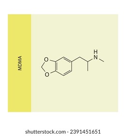 MDMA molecular structure, skeletal formula diagram on yellow background. Scientific EPS10 vector illustration.