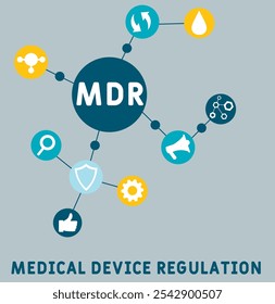 MDR - Medical Device Regulation acronym. medical concept background. vector illustration concept with keywords and icons. lettering illustration with icons for web banner, flyer, landing pag 