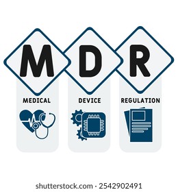 MDR - Acrônimo de Regulamento de Dispositivos Médicos. fundo de conceito médico. conceito de ilustração vetorial com palavras-chave e ícones. ilustração de letras com ícones para banner da Web, folheto, página inicial 