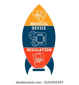 MDR - Medical Device Regulation acronym. medical concept background. vector illustration concept with keywords and icons. lettering illustration with icons for web banner, flyer, landing pag 