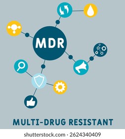 MDR - multi-drug resistant acronym. medical concept background. vector illustration concept with keywords and icons. lettering illustration with icons for web banner, flyer, landing page, business