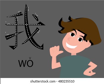 me, i'am  chines language vector 