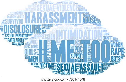 Me Too word cloud on a white background.