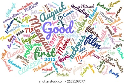 MEAGAN GOOD 8 August 1981 Word Cloud In Vector Art Creative Colourful White Back Ground