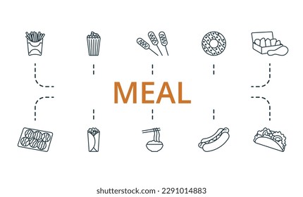 Meal outline set. Creative icons: french fries, popcorn, corndog, donut, chicken nugget, takoyaki, burrito, noodles, hot dog, taco.