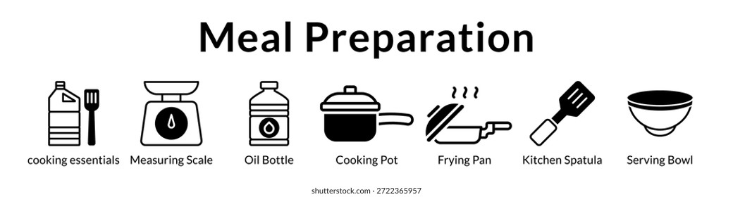 Guía de preparación de comidas con cocina al Lote Planificación semanal Técnicas eficientes y estrategias de preparación de comidas saludables