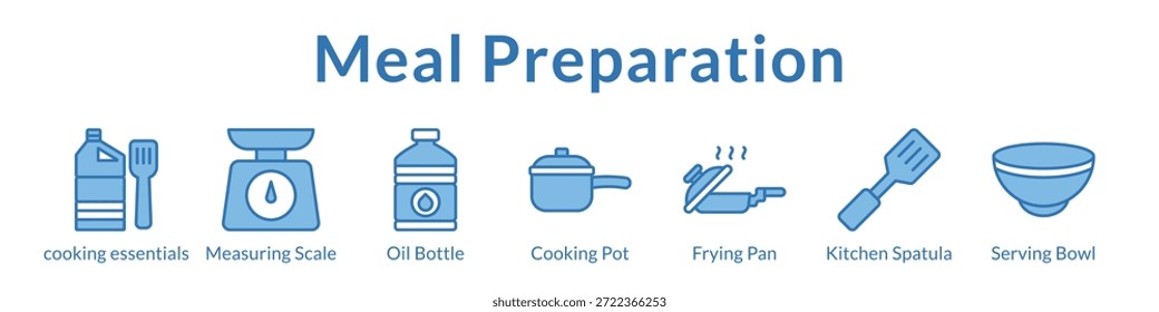 Guía de preparación de comidas con cocina al Lote Planificación semanal Técnicas eficientes y estrategias de preparación de comidas saludables