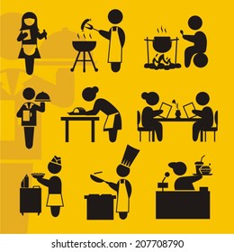 Meal signs