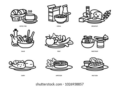 meals of people who should eat in a day line flat icon concept. Ideas for creating a nutritional description for daily food and consumer research.