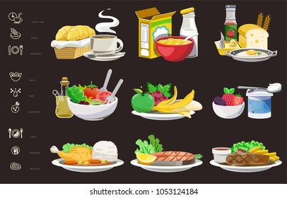 meals of people who should eat in a day helps to grow. Ideas for creating a nutritional description for daily food and consumer research and thin icon.