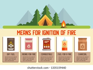 Means for Fire Ignition in Hiking Trip Flat Vector Banner with Combustible, Dry and Liquid Fuel, Charcoal and Fire Match Illustration. Touristic Equipment, Camping Accessories and Gear Store Poster