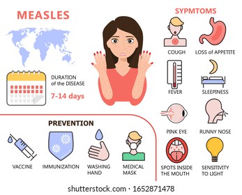 Measles infographic concept vector. Infected woman with papules on the skin.  Rubeola symptoms illustration. Agitation of vaccination and prevention of measles for medical website.