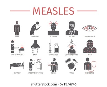 Measles. Symptoms, Treatment. Icons Set. Vector Signs