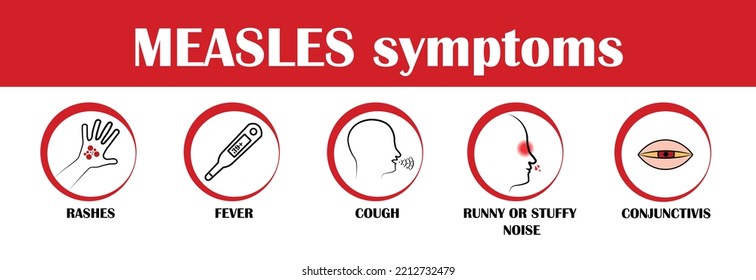 Measles symptoms, vector pictograms, disease illustration