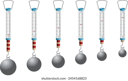 Measure Force with a Dynamometer