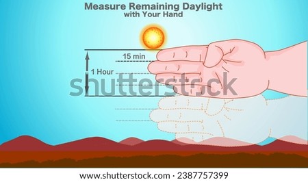 Measure remaining daylight your hand fingers. Calculate sunset time. Sun movement. 15 minutes, Four fingers 1 hour. Reckoning sunlight. Without a clock. Survival illustration vector