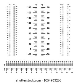 Measure scale, markup for rulers. Length, mass, speed and temperature. Comparison of measure scale inch and centimeters, pound and kilogram, mile and kilometer, celsius and fahrenheit. Vector