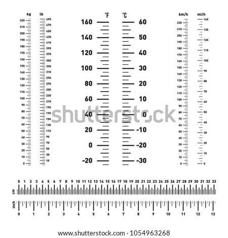 Measure scale, markup for rulers. Length, mass, speed and temperature. Comparison of measure scale inch and centimeters, pound and kilogram, mile and kilometer, celsius and fahrenheit. Vector