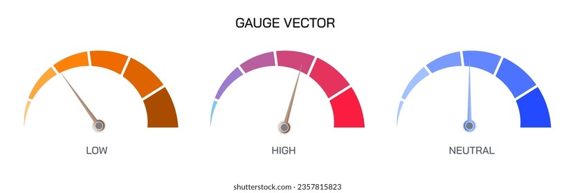To measure something accurately using a special instrument the gauge is used to make a judgement or to calculate something by guessing.