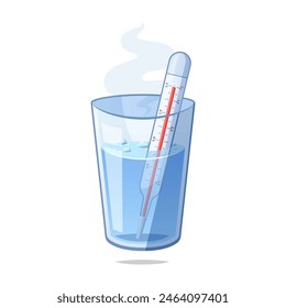 Measure the temperature of the water in the glass with a thermometer