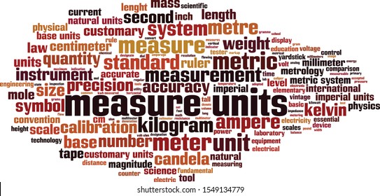 Measure units word cloud concept. Collage made of words about measure units. Vector illustration 