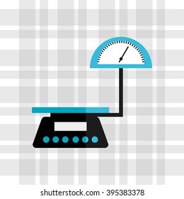 measure weight design 