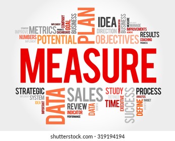 Measure word cloud, business concept