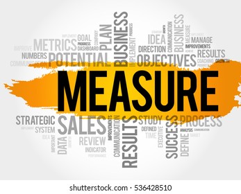 Measure word cloud, business concept