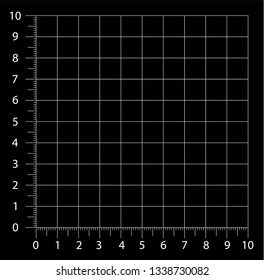 Measured grid. Graph plotting grid. Corner ruler with sets of measurement numbers isolated on the black background. Vector graph paper template background