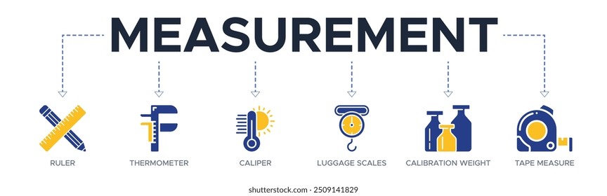 Measurement banner web icon vector illustration concept with icon of ruler, thermometer, caliper, luggage scales, calibration weight, tape measure