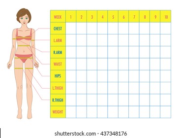 Weight Loss Chart For Females