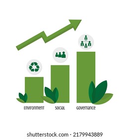 
measurement chart, environment, social,governance,icons, ESG.eco-friendly