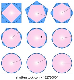 The measurement of the circle (Archimedes' principle)