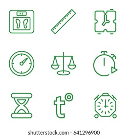 Measurement icons set.  