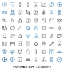 measurement icons set. Collection of measurement with clock, hourglass, weight, time, balance, voltmeter, ruler, mercury, alarm clock. Editable and scalable measurement icons.