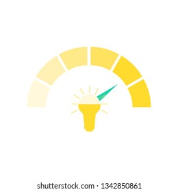 Measurement ideas for start up. Сreative idea measuring, indicator power energy inspiration level. Vector illustration