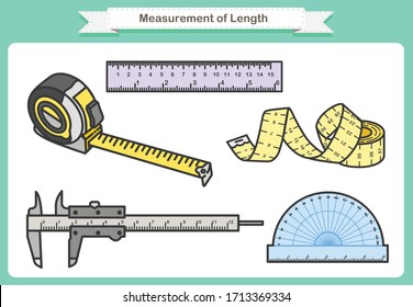 Messung der Länge. Diese Instrumente können sich von Objekten wie Lineal, Bandmaß, Kaliber,