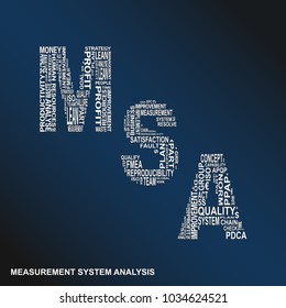 Measurement system analysis diagonal typography background. Blue background with main title MSA filled by other words related with measurement system analysis method