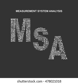 Measurement system analysis typography background. Dark background with main title MSA filled by other words related with measurement system analysis method