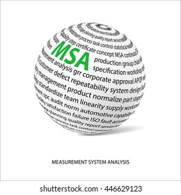 Measurement system analysis word ball. White ball with main title MSA and filled by other words related with MSA method. Vector illustration