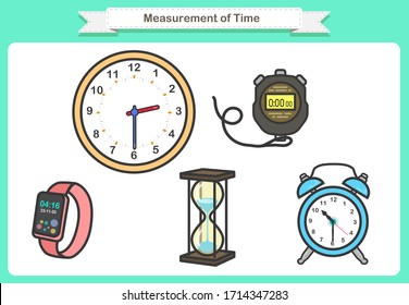 Zeitmessung. Diese Instrumente können von Objekten wie Wecker, Armbanduhr, Stoppuhr, Hourglass bis hin zu