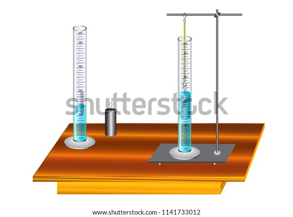 Measurement Volume Physical Body Measuring Cylinderbeaker