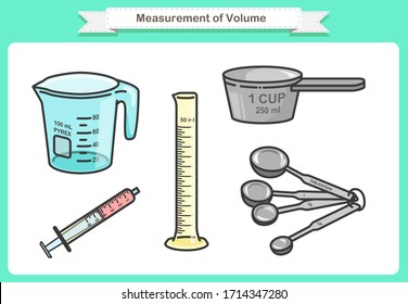 Measurement of Volume. These instruments may range from objects such as beaker, graduated cylinder, cup, syringe, Measuring Spoon